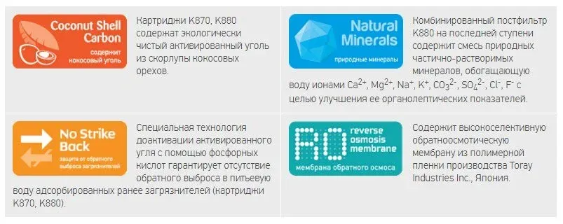 Фильтр Prio Новая вода MO МО 520 Expert Osmos черный