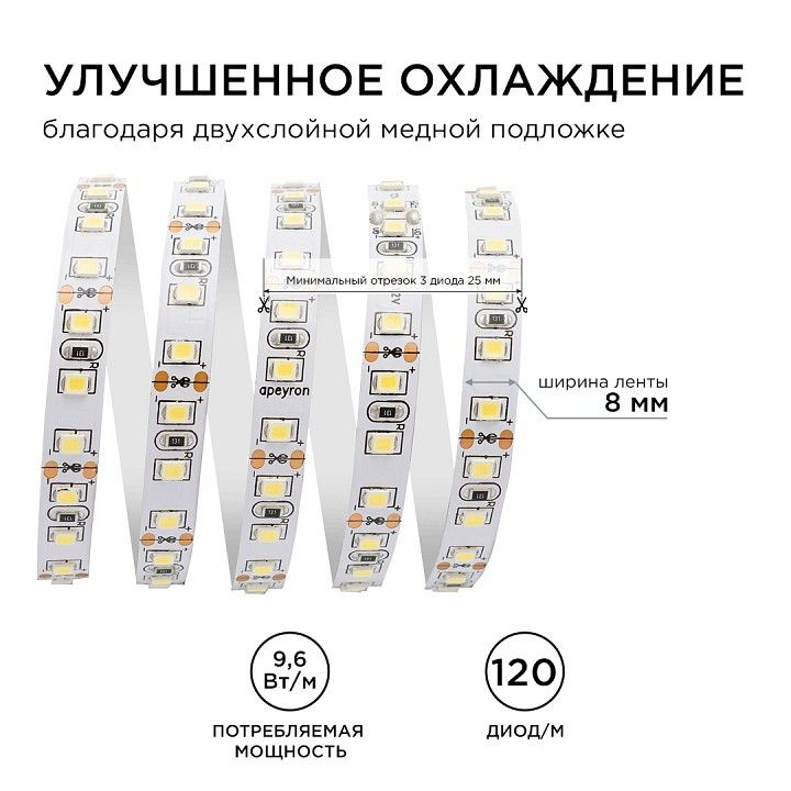 Лента светодиодная Apeyron Electrics Стандарт (в блистере) smd 3528 32BL