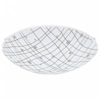 Накладной светильник Eglo Vereda 96472