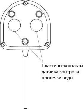 Датчик контроля протечки воды Neptun SW005