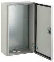 Электрический щиток навесной Эра  NO-SHRNg-M2