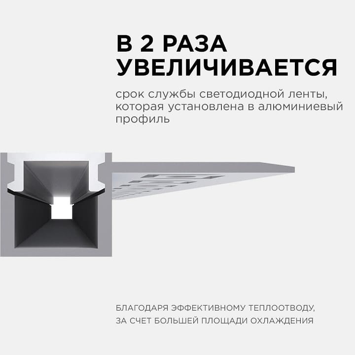 Короб встраиваемый угловой внешний Apeyron Electrics  08-50