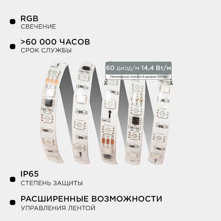 Комплект с лентой светодиодной Apeyron Electrics  10-96
