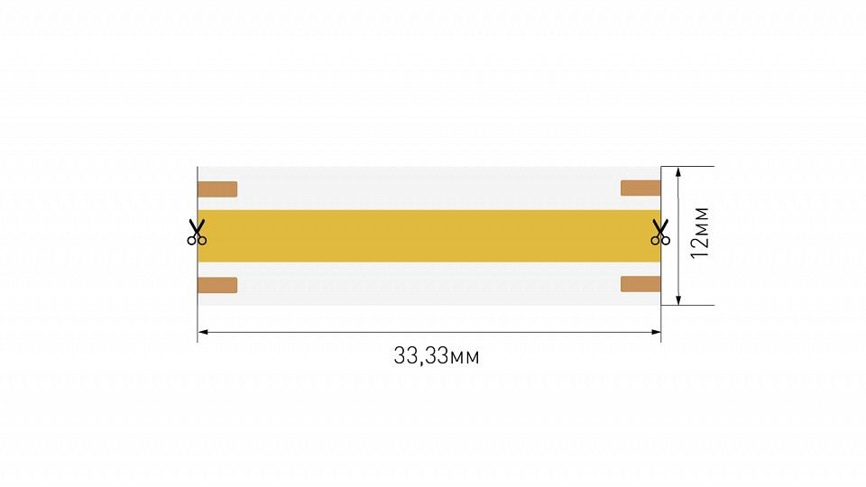 Лента светодиодная SWG PRO SWG-COB SWG-COB840-24-18-RGBWW