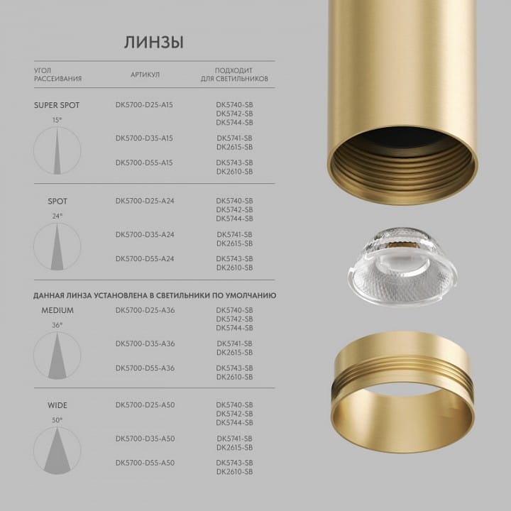 Линза Denkirs SHINE Optics DK5700-D25-A50