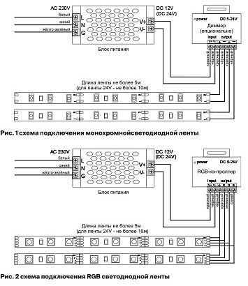 Лента светодиодная Maytoni Led Strip Светодиодная лента 24В 10144