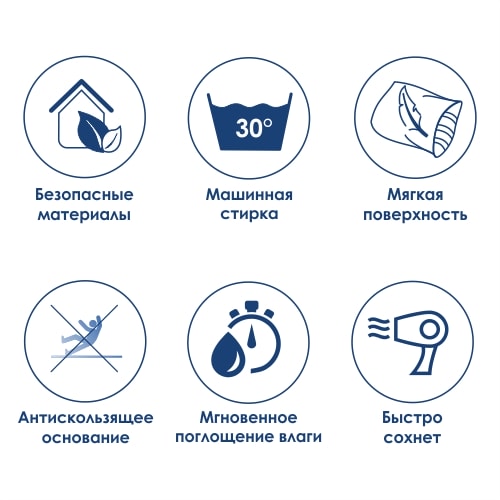 Коврик для ванной WasserKRAFT Vils BM-1021