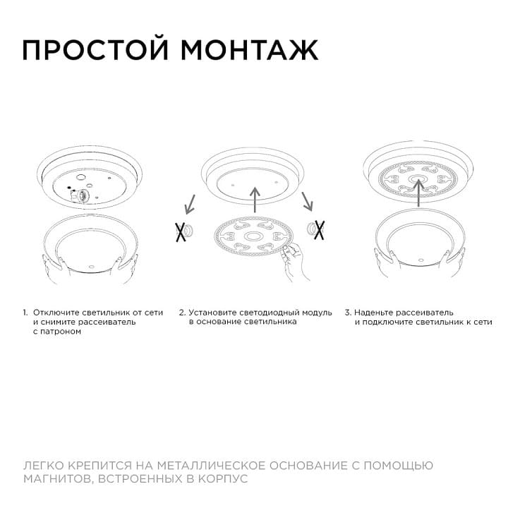Модуль светодиодный Apeyron Electrics  02-71