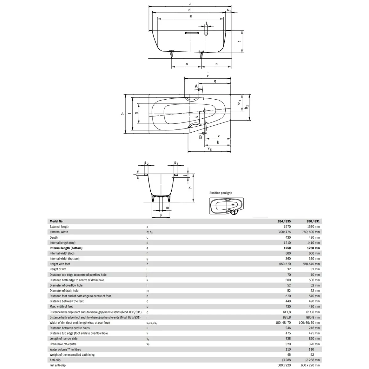 Ванна стальная Kaldewei Mini Star 831 224730003001 157x75 см R, угловая, с отверстиями под ручки, антискользящим и водоотталкивающим покрытием, альпийский белый