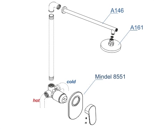 Душевой комплект WasserKRAFT Mindel 8500 A85146 белый матовый