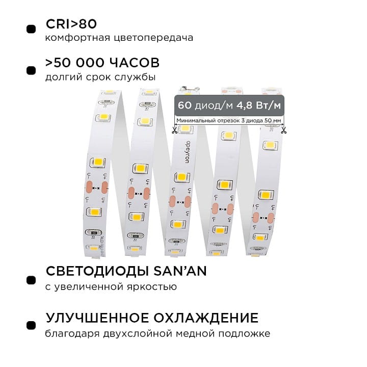 Комплект с лентой светодиодной Apeyron Electrics  10-08