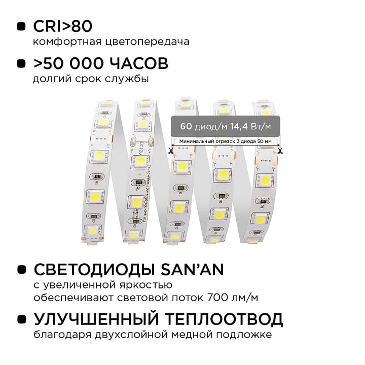 Комплект с лентой светодиодной Apeyron Electrics  10-67