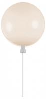 Накладной светильник Loft it Memory 5055C/L white