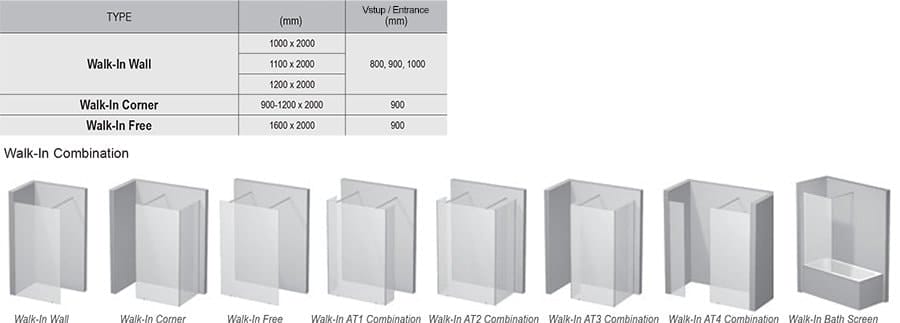 Передняя стенка Ravak Walk-In Wall 120 GW9WG0C00Z1 хром+Transparent