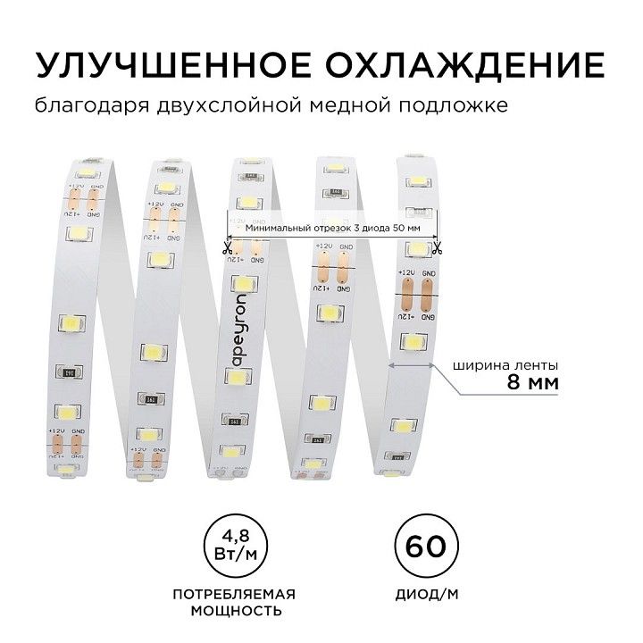 Лента светодиодная Apeyron Electrics  00-02
