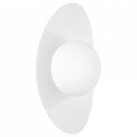 Накладной светильник Arlight PERLEN 057590