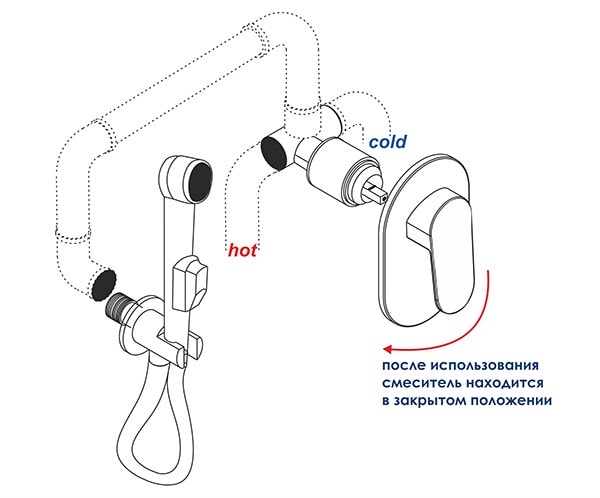 Гигиеническая лейка с фиксатором WasserKRAFT A157