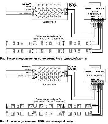 Лента светодиодная Maytoni Led Strip Светодиодная лента 24В 10161