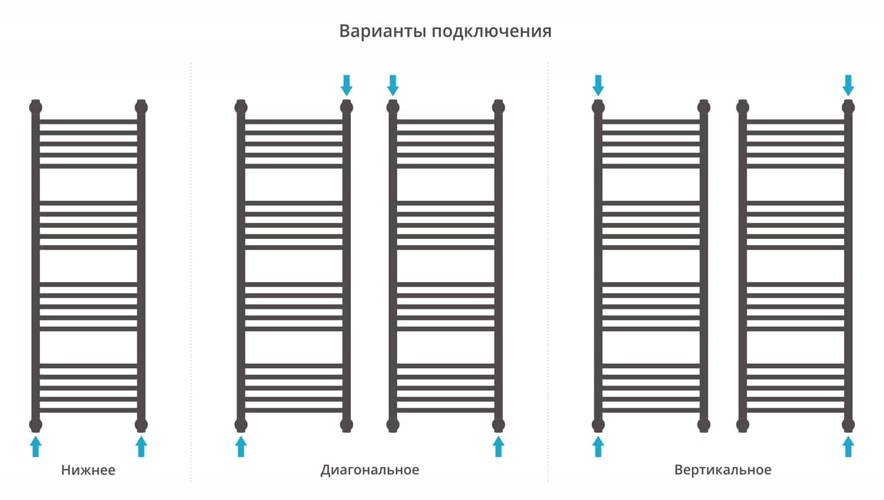Полотенцесушитель водяной Сунержа Богема с полкой+ 1200х400 15-0223-1240 муар темный титан (ре-64)