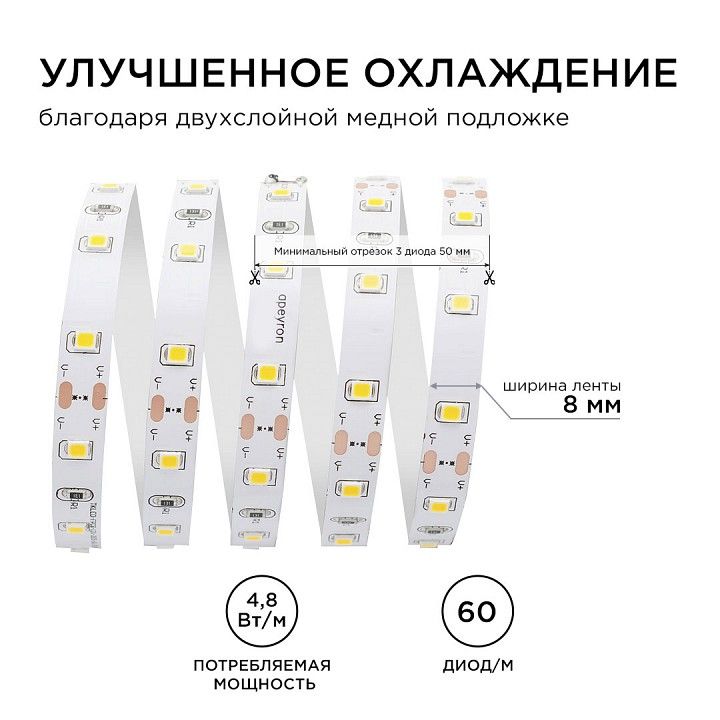 Лента светодиодная Apeyron Electrics  00-142