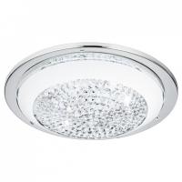 Накладной светильник Eglo Acolla 95639