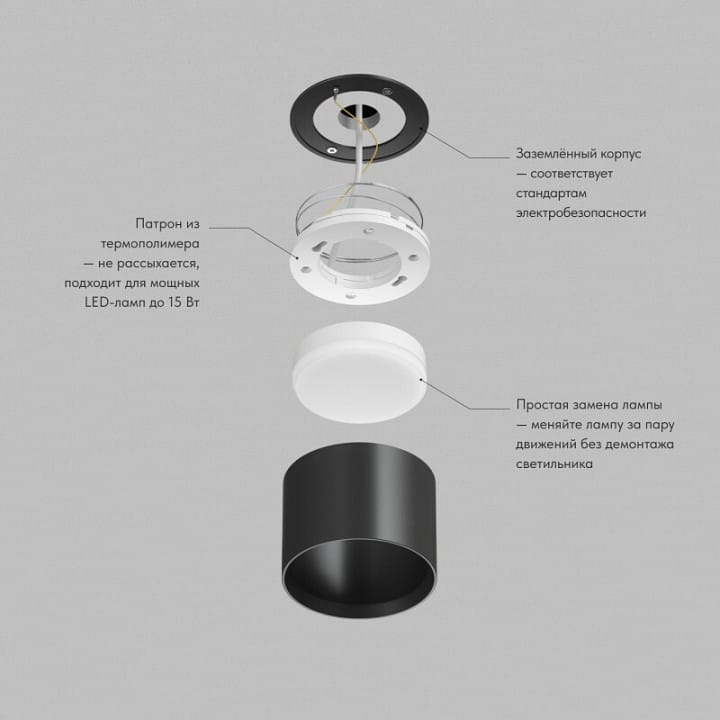 Накладной светильник Denkirs Pillar DK-DH2600-BK