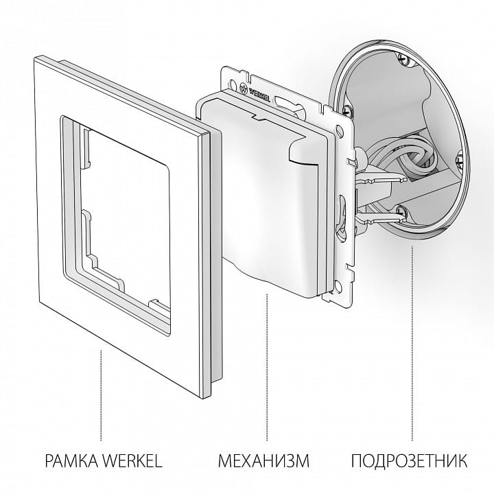 Розетка с заземлением и со шторкой, без рамки с крышкой Werkel  W1171206
