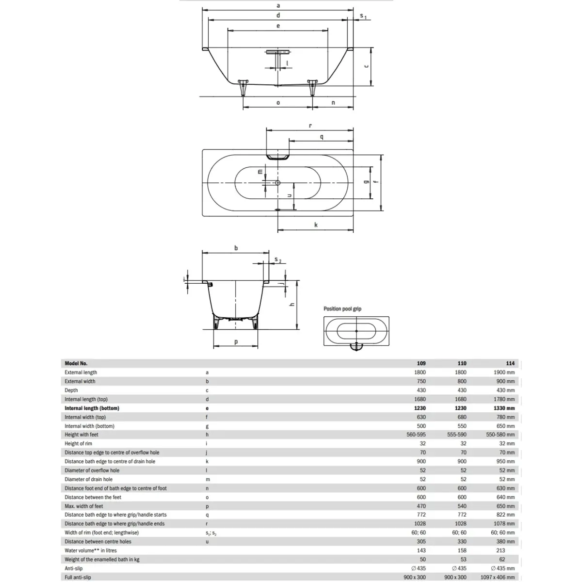 Ванна стальная Kaldewei Classic Duo 110 291000010001 180x80 см, альпийский белый