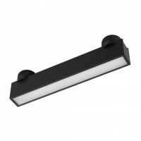 Накладной светильник Arlight INBELT 051222