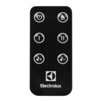 Пульт управления камина электрического Electrolux EFP/W-2000S