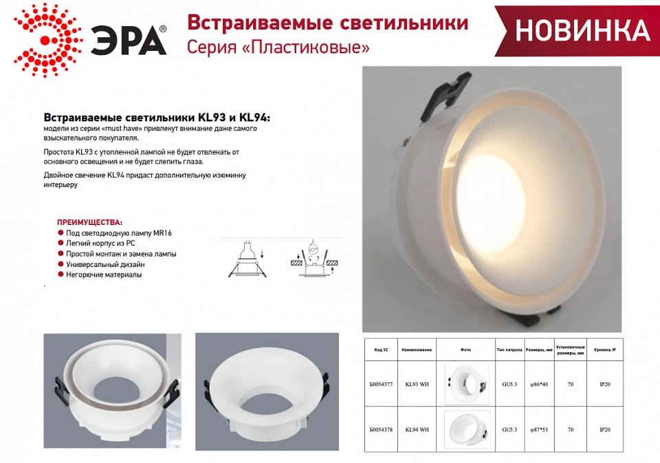 Встраиваемый светильник Эра KL94 WH Б0054378