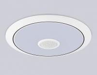 Накладной светильник Ambrella Light  FZ720