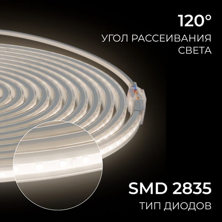 Комплект с лентой светодиодной Apeyron Electrics  10-141