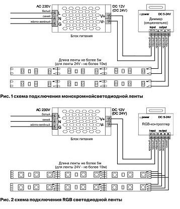 Лента светодиодная Maytoni Led Strip Светодиодная лента 24В 10155
