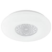 Накладной светильник Eglo Capasso-C 96821