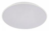 Накладной светильник Loft it Brim 10226 White