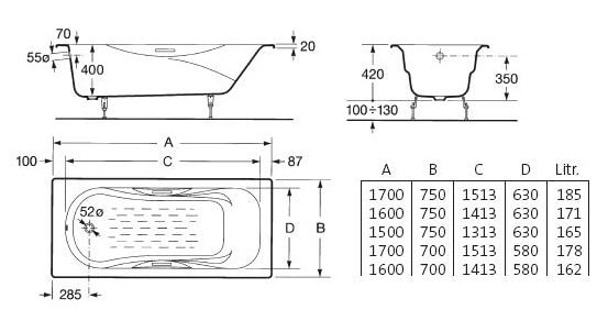 Чугунная ванна Roca Malibu 160x75 231060000
