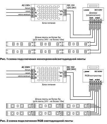 Лента светодиодная Maytoni Led Strip Светодиодная лента 24В 10162