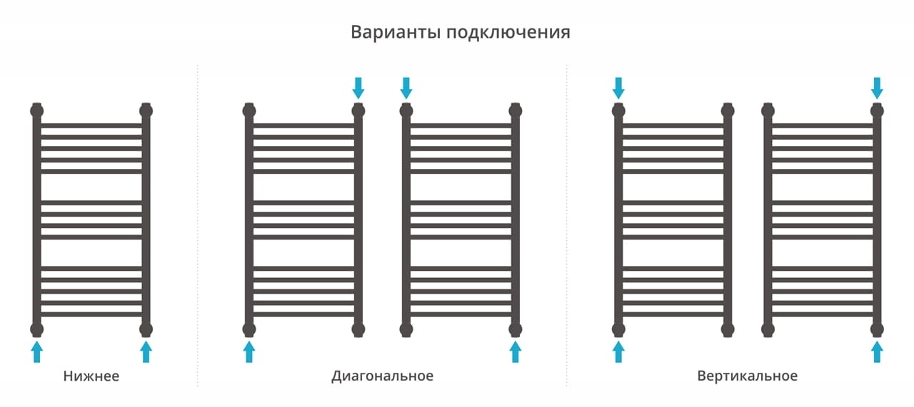 Полотенцесушитель водяной Сунержа Богема с полкой+ 800х400 15-0223-8040 муар темный титан (ре-64)
