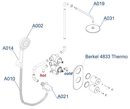 Комплект для душа WasserKRAFT А16031 Thermo с верхней душевой насадкой и лейкой