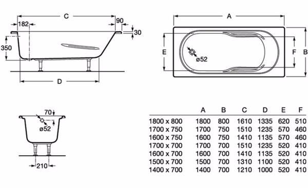 Ванна акриловая Roca Genova N 150x75 ZRU9302894