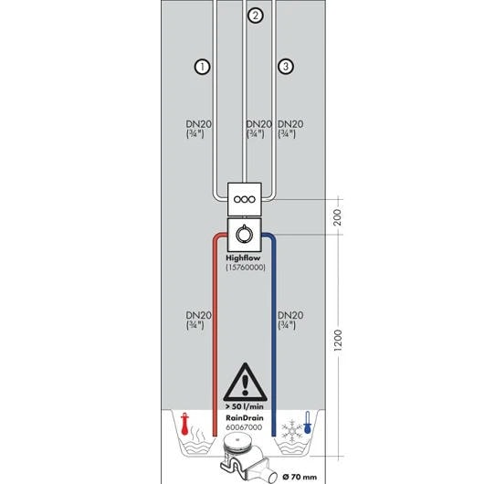 Переключатель потоков для душа hansgrohe Select 15764700 матовый белый
