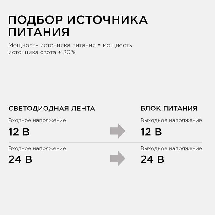 Блок питания Apeyron Electrics  03-112