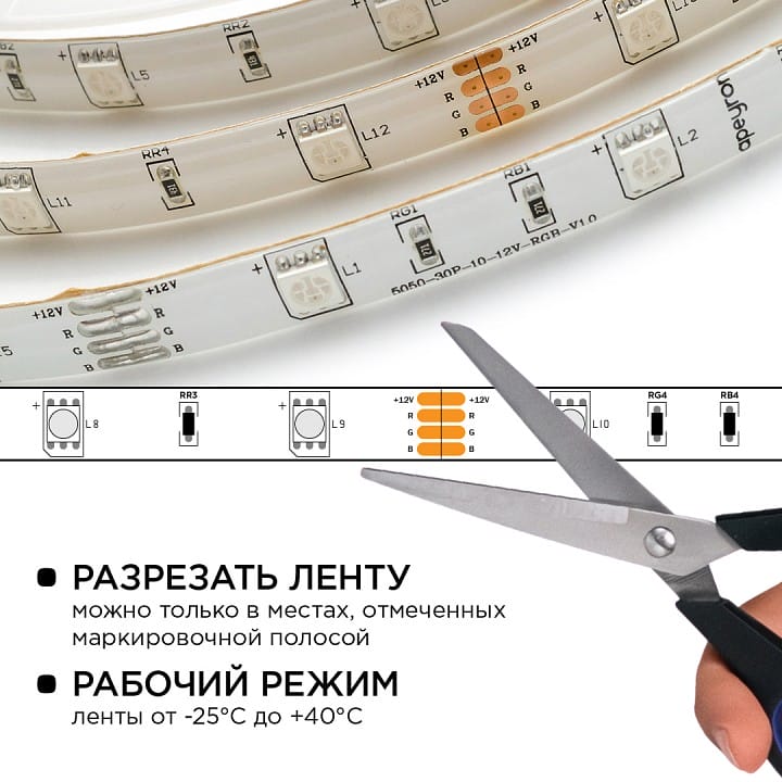 Комплект с лентой светодиодной Apeyron Electrics  10-03