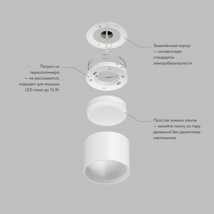 Накладной светильник Denkirs Pillar DK-DH2600-WH