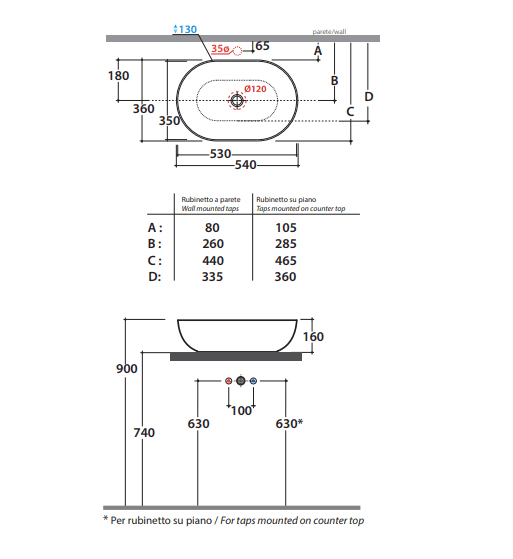 Раковина Globo T-Edge 54 B6O54AR черный