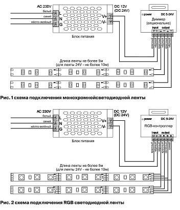 Лента светодиодная Maytoni Led strip 10143
