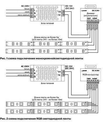 Лента светодиодная Maytoni Led Strip Светодиодная лента 24В 10159