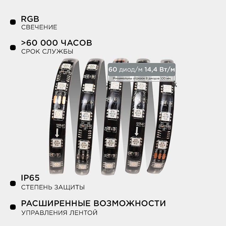 Комплект с лентой светодиодной Apeyron Electrics  10-102
