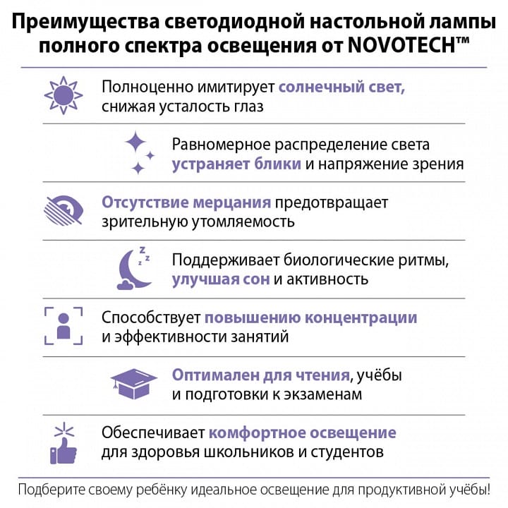 Настольная лампа офисная Novotech LEDO 359968